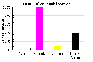 #E5ABE1 color CMYK mixer