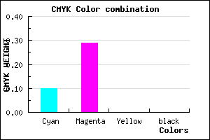 #E5B4FE color CMYK mixer