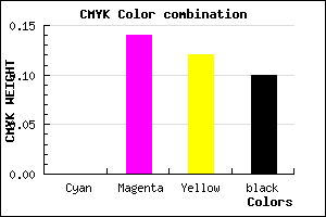 #E5C6C9 color CMYK mixer