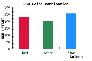 rgb background color #E5C7FF mixer