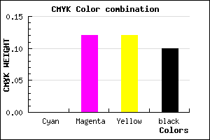 #E5CACA color CMYK mixer