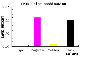 #E5CBE3 color CMYK mixer