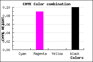 #E5D1E5 color CMYK mixer