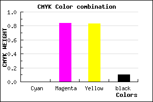 #E52427 color CMYK mixer