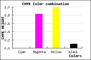 #E52600 color CMYK mixer