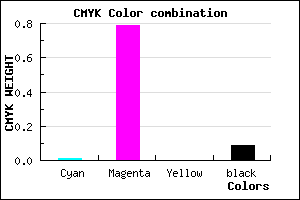 #E531E7 color CMYK mixer