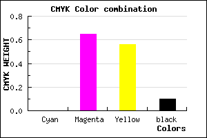 #E55064 color CMYK mixer