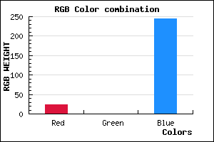 rgb background color #1700F5 mixer