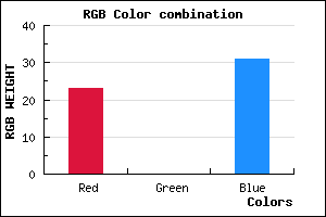 rgb background color #17001F mixer