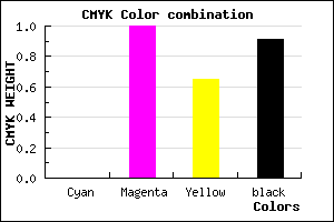 #170008 color CMYK mixer