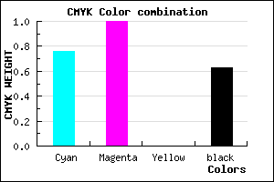 #17005E color CMYK mixer
