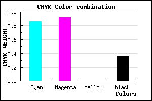 #170BA2 color CMYK mixer