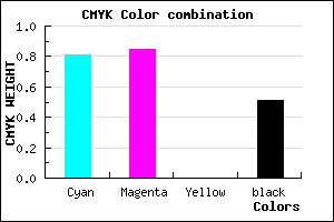 #17127C color CMYK mixer