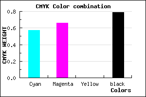 #171235 color CMYK mixer