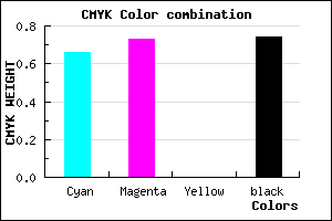#171243 color CMYK mixer