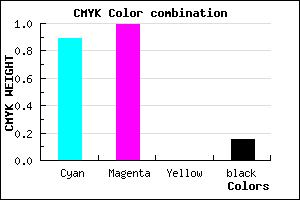 #1703D9 color CMYK mixer