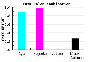 #1704BC color CMYK mixer