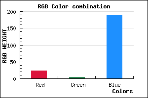rgb background color #1704BC mixer