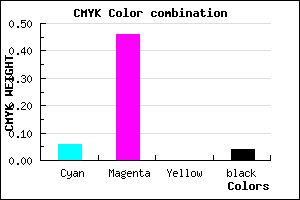 #E685F5 color CMYK mixer