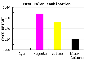 #E698AA color CMYK mixer
