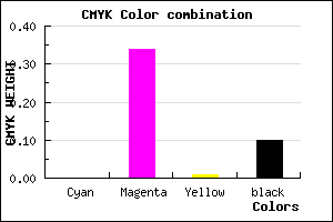 #E698E3 color CMYK mixer
