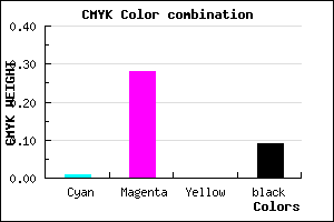 #E6A8E8 color CMYK mixer