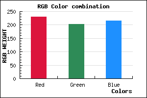 rgb background color #E6CAD8 mixer
