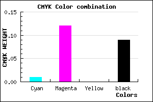 #E6CCE8 color CMYK mixer