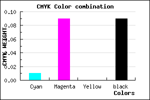 #E6D4E8 color CMYK mixer