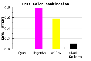 #E63260 color CMYK mixer