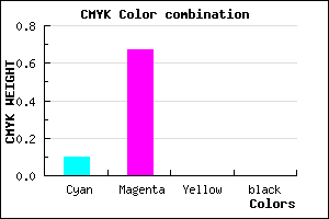#E653FF color CMYK mixer