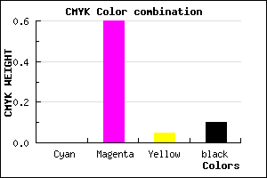 #E65CDB color CMYK mixer