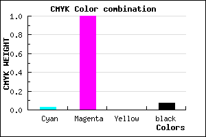 #E700EE color CMYK mixer