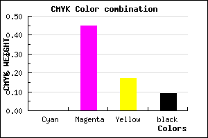 #E77EC0 color CMYK mixer
