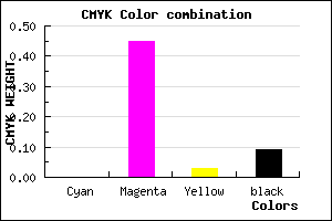 #E77FE1 color CMYK mixer