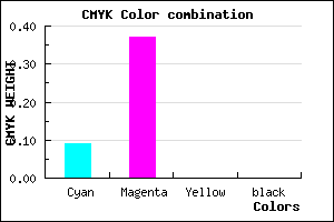 #E7A0FF color CMYK mixer