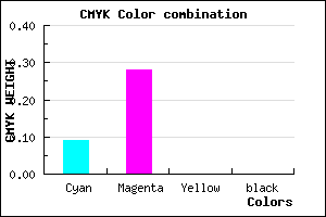 #E7B8FE color CMYK mixer