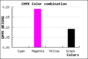 #E7BCE6 color CMYK mixer