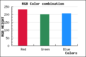 rgb background color #E7C9CE mixer