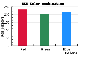 rgb background color #E7C9D9 mixer