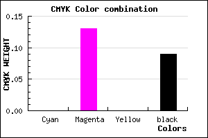 #E7C9E6 color CMYK mixer