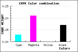 #E7D3EE color CMYK mixer
