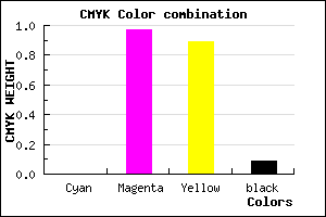 #E7061A color CMYK mixer