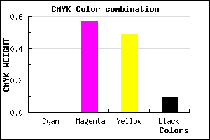 #E76375 color CMYK mixer