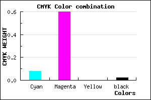 #E763FA color CMYK mixer