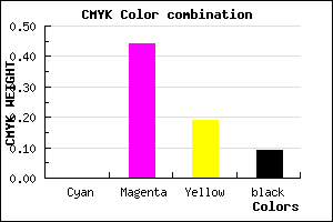 #E881BD color CMYK mixer