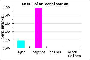 #E882FF color CMYK mixer