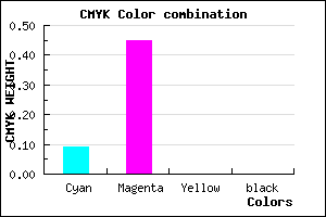 #E88CFE color CMYK mixer