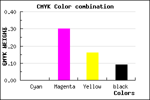 #E8A2C2 color CMYK mixer