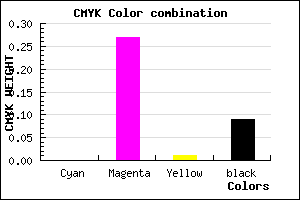 #E8AAE5 color CMYK mixer